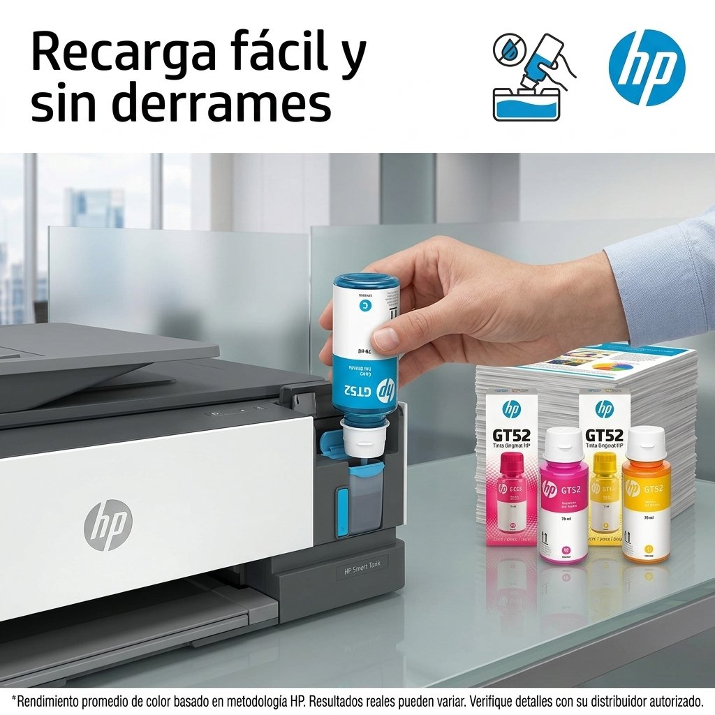 Operación sencilla del plotter